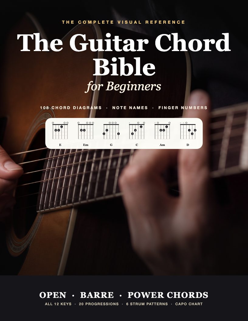 The Guitar Chord Bible for Beginners book cover
