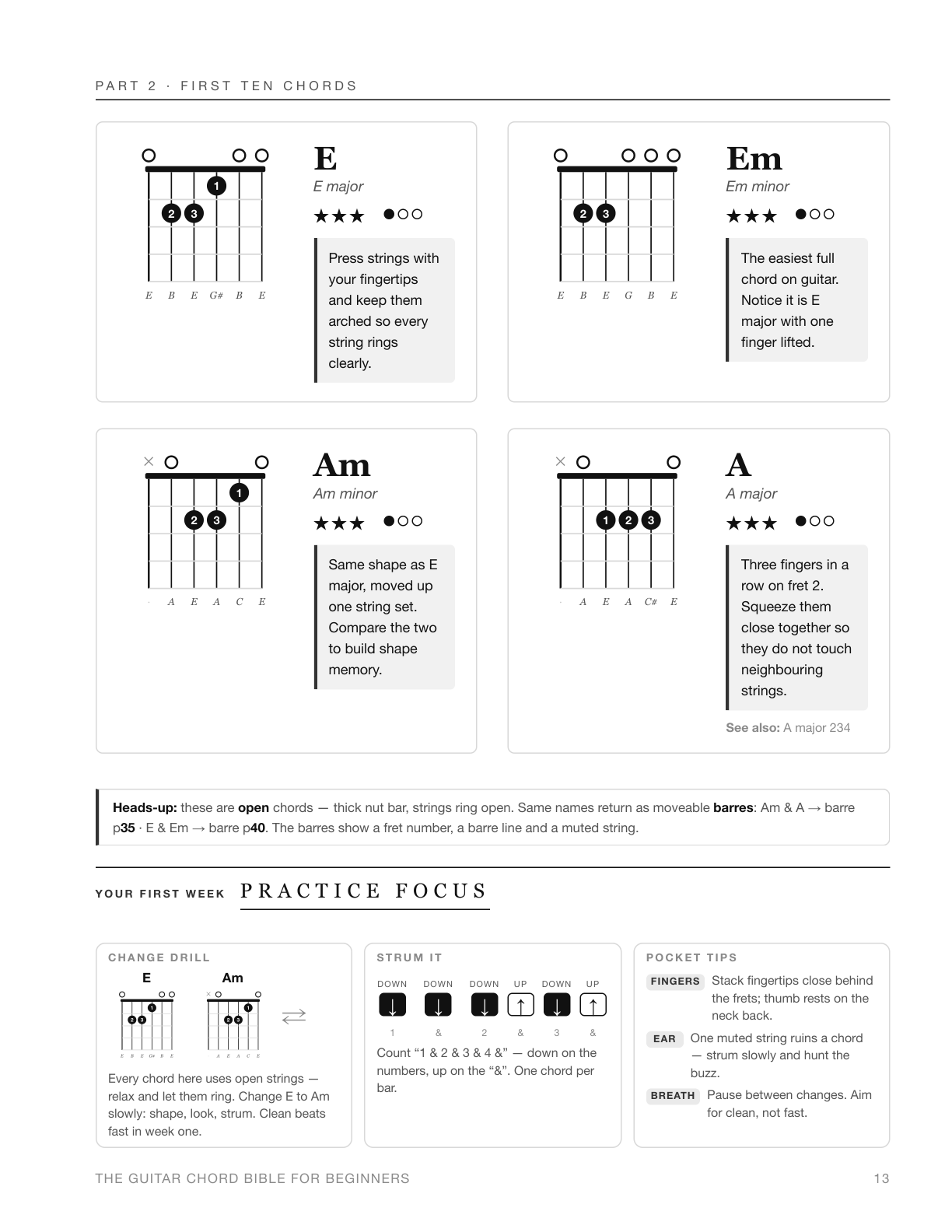 Sample page 13: First ten chords — E, Em, Am and A diagrams with practice focus